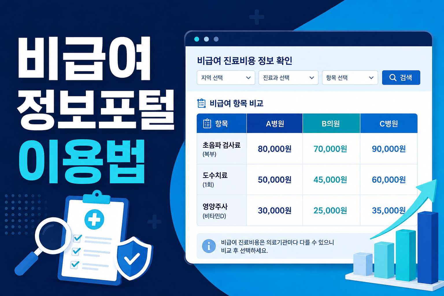 국민건강보험 비급여 정보포털 썸네일